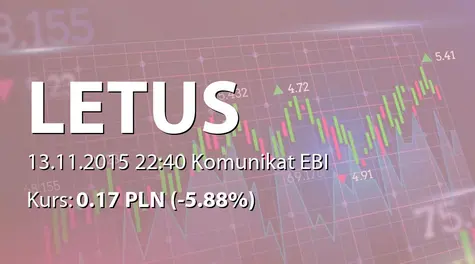 Letus Capital S.A.: SA-Q3 2015 (2015-11-13)