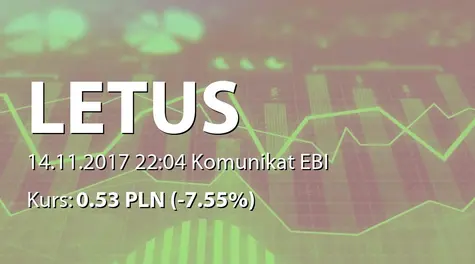 Letus Capital S.A.: SA-Q3 2017 (2017-11-14)