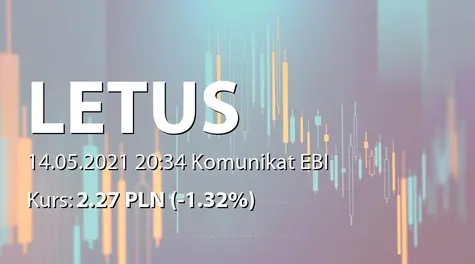 Letus Capital S.A.: SA-QSr1 2021 (2021-05-14)