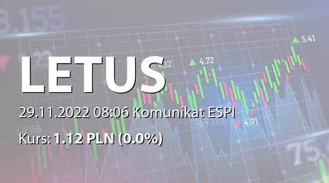 Letus Capital S.A.: SA-R 2020 - korekta (2022-11-29)