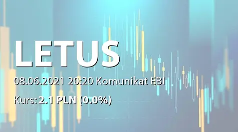 Letus Capital S.A.: SA-R i RS 2020 (2021-06-08)