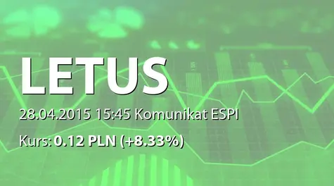 Letus Capital S.A.: Sprzedaż akcji przez KDG Invest Ltd. (2015-04-28)