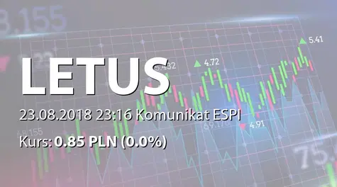 Letus Capital S.A.: Zbycie akcji przez PV Maker sp. z o.o.. (2018-08-23)