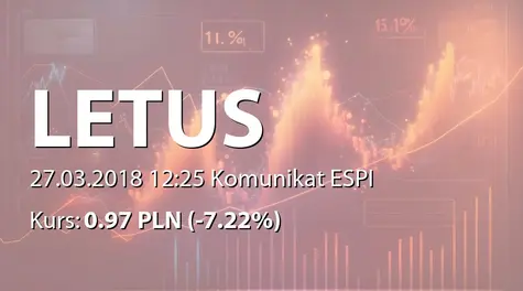 Letus Capital S.A.: Zmiana stanu posiadania akcji przez Torus Investment sp. z o.o. (2018-03-27)