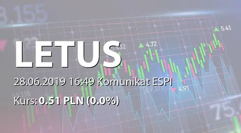 Letus Capital S.A.: ZWZ - lista akcjonariuszy (2019-06-28)