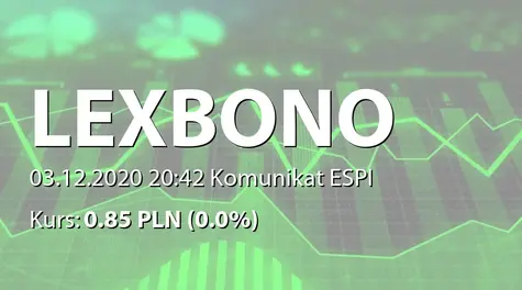 LexBono S.A.: NWZ - projekty uchwał: emisja akcji serii F (2020-12-03)