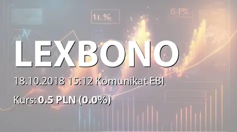 LexBono S.A.: Uchwała ZarzÄdu ws. emisji obligacji serii F (2018-10-18)