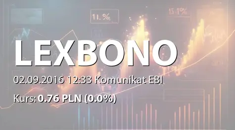 LexBono S.A.: Wypłata dywidendy - 0,09 PLN  (2016-09-02)