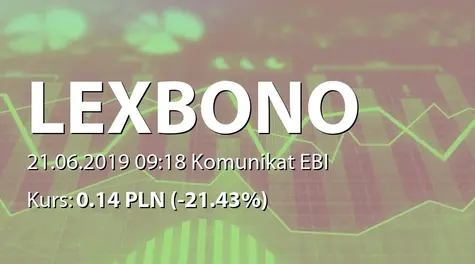 LexBono S.A.: Wypłata odsetek od obligacji serii E (2019-06-21)
