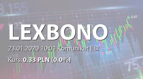 LexBono S.A.: Wypłata odsetek od obligacji serii G (2020-01-23)