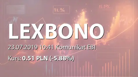 LexBono S.A.: Wypłata odsetek od obligacji serii G (2019-07-23)