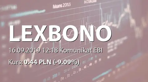 LexBono S.A.: Wypłata odsetek od obligacji serii H (2019-09-16)