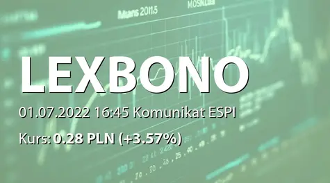 LexBono S.A.: Wypłata odsetek od obligacji serii M (2022-07-01)
