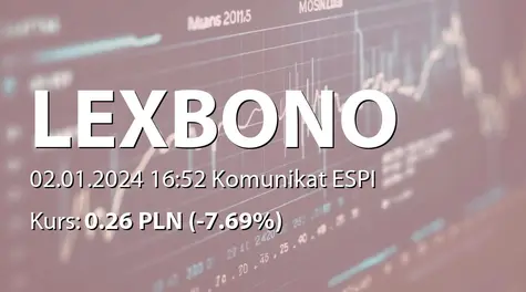 LexBono S.A.: Wypłata odsetek od obligacji serii M (2024-01-02)