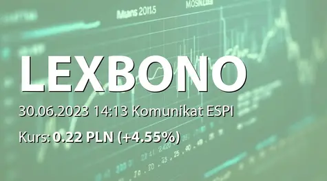 LexBono S.A.: Wypłata odsetek od obligacji serii O (2023-06-30)