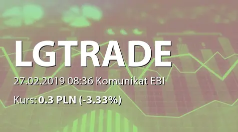 LOGINTRADE S.A.: Umowa przedwstÄpna na zakup nieruchomoĹci (2019-02-27)