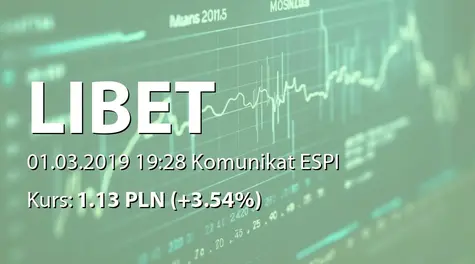 Libet S.A.: Umowa sprzedaży aktywów (2019-03-01)