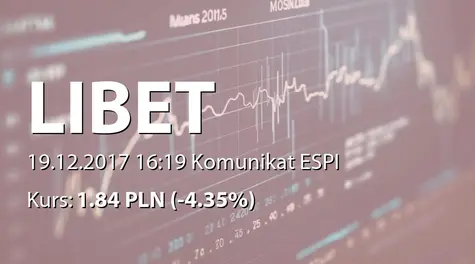 Libet S.A.: Wypowiedzenie umowy z Animatorem Rynku (2017-12-19)