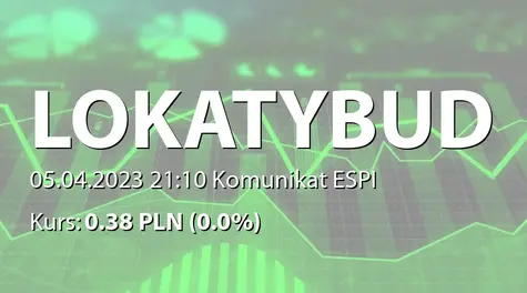 Lokaty Budowlane S.A.: Uzupełnienie raportu EBI 24/2015 (2023-04-05)