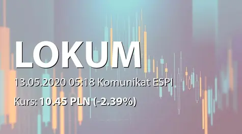 Lokum Deweloper S.A.: SA-QSr1 2020 (2020-05-13)