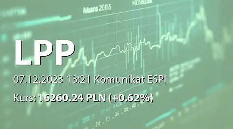 LPP S.A.: Ustanowienie zastawu na akcjach (2023-12-07)