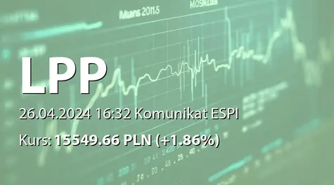 LPP S.A.: Zakup akcji przez Semper Simul Foundation (2024-04-26)