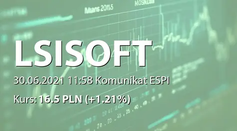 LSI Software S.A.: ZWZ - podjęte uchwały: podział zysku, zmiany w RN (2021-06-30)