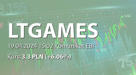 Longterm Games S.A.: Raport ws. stosowania zasad Dobrych Praktyk Spółek Notowanych na NewConnect 2024 (2024-04-19)