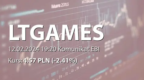 Longterm Games S.A.: SA-Q4 2023 (2024-02-12)