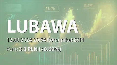 Lubawa S.A.: Podpisanie umowy na dostawę namiotów NS/97 (2024-09-12)