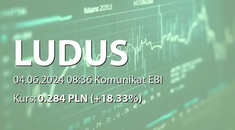 Ludus S.A.: Zawieszenie obrotu akcjami Spółki (2024-06-04)