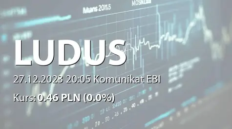 Ludus S.A.: Zmiana terminu publikacji SA-QS3 2023, SA-QS2 2023, SA-QS1 2023 i SA-R 2022 (2023-12-27)