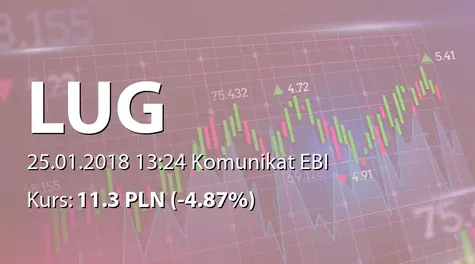 Lug S.A.: Terminy przekazywania raportĂłw w 2018 roku (2018-01-25)