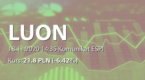 LuON S.A.: NWZ - akcjonariusze powyżej 5% (2020-11-18)