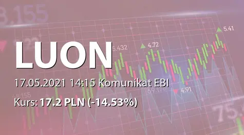 LuON S.A.: SA-Q1 2021 (2021-05-17)