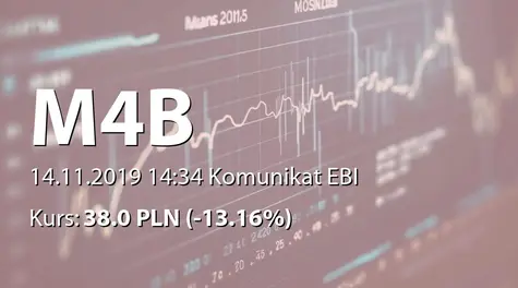 M4B S.A.: SA-Q3 2019 (2019-11-14)