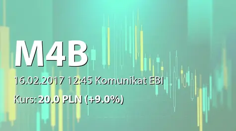 M4B S.A.: SA-Q4 2016 - skorygowany (2017-02-16)