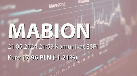 Mabion S.A.: ZWZ (11:00) - projekty uchwał: podział zysku za rok 2023, wprowadzenie programu motywacyjnego, emisja warrantów serii C i akcji serii V, zmiany w RN (2024-05-21)
