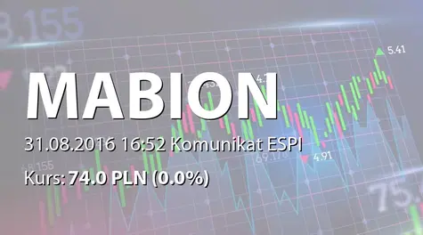Mabion S.A.: SA-P 2016 (2016-08-31)