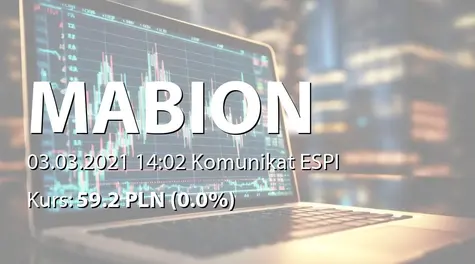 Mabion S.A.: Zakup akcji przez Członka RN (2021-03-03)