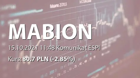 Mabion S.A.: Zmiana terminu publikacji SA-Q3 2021 (2021-10-15)