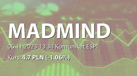 Madmind Studio S.A.: Anulowanie premiery gry SharpX Mind na platformie Steam - korekta (2023-11-06)