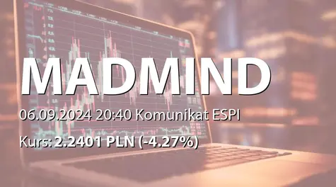 Madmind Studio S.A.: Lista akcjonariuszy, którzy wzięli udział w Zwyczajnym Walnym Zgromadzeniu oraz mieli co
najmniej 5% głosów (2024-09-06)