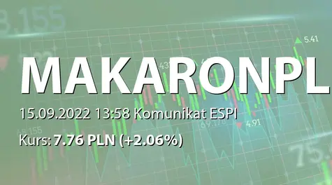Makarony Polskie S.A.: NWZ (11:00) - projekty uchwał: połączenie z PPH SAS Andrzej Świderski sp. z o.o. (2022-09-15)