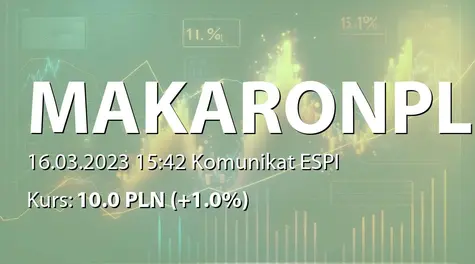 Makarony Polskie S.A.: NWZ (11:00) - projekty uchwał: połączenie z SAS sp. z o.o. (2023-03-16)