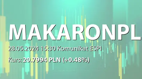 Makarony Polskie S.A.: ZWZ (11:00) - projekty uchwał: wypłata dywidendy - 0,75 PLN, upoważnienie do nabycia akcji własnych (2024-05-28)