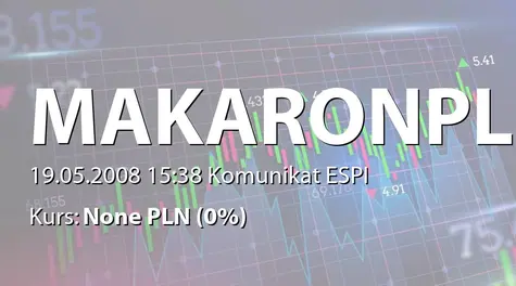 Makarony Polskie S.A.: Rejestracja połączenia z Abak sp. z o.o. w KRS (2008-05-19)