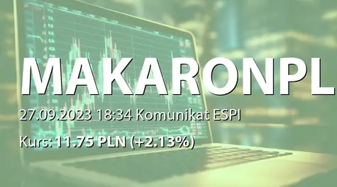 Makarony Polskie S.A.: SA-PSr 2023 (2023-09-27)