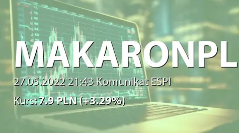 Makarony Polskie S.A.: Sprawozdanie o wynagrodzeniach członków Zarządu i RN za 2021 (2022-05-27)