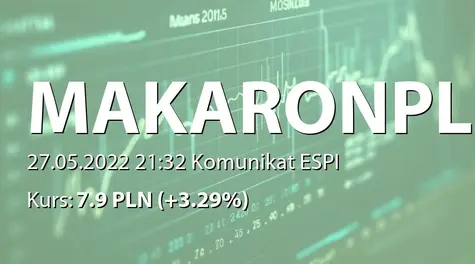 Makarony Polskie S.A.: Sprawozdanie RN za rok 2021 (2022-05-27)